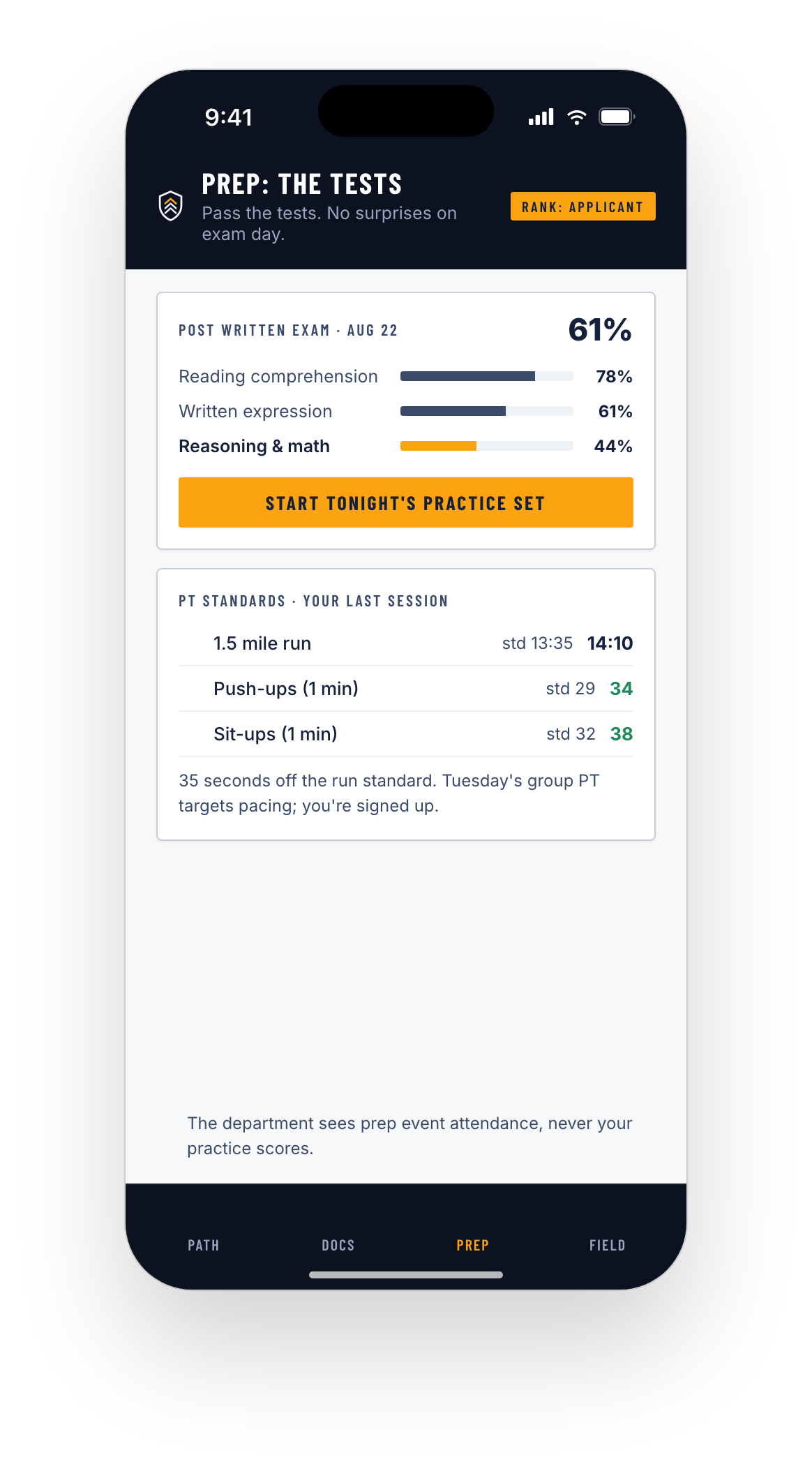 Guardian Paths applicant app, prep screen: POST written exam practice at 61 percent with reading, writing, and reasoning subscores, tonight's practice set, and PT standards showing run, push-up, and sit-up results against the standard