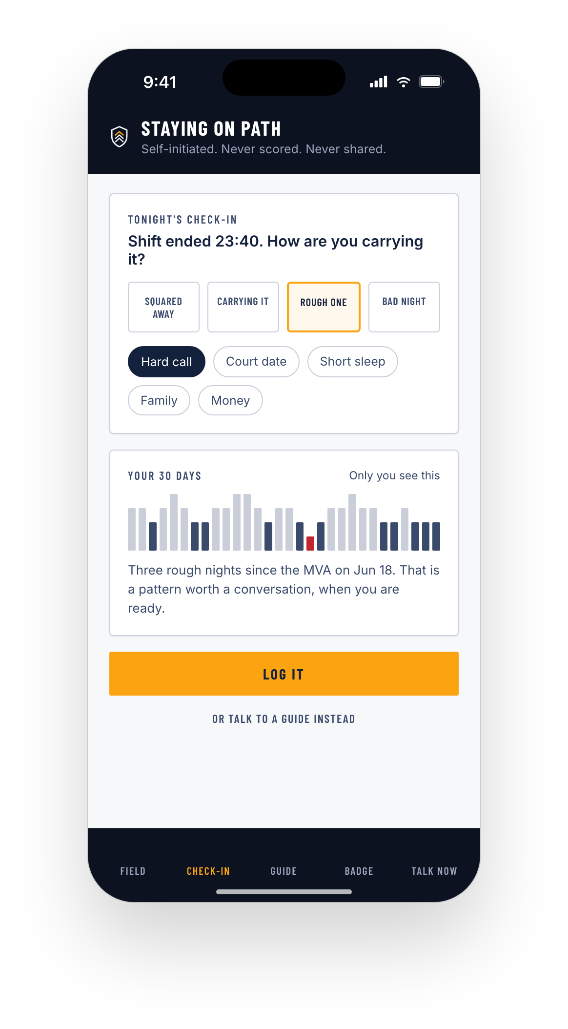 Guardian Support app on an iPhone: staying-on-path check-in after a shift that ended at 23:40, with squared away, carrying it, rough one, and bad night options, a private 30-day history only the officer sees, and one tap to log it or talk to a guide instead